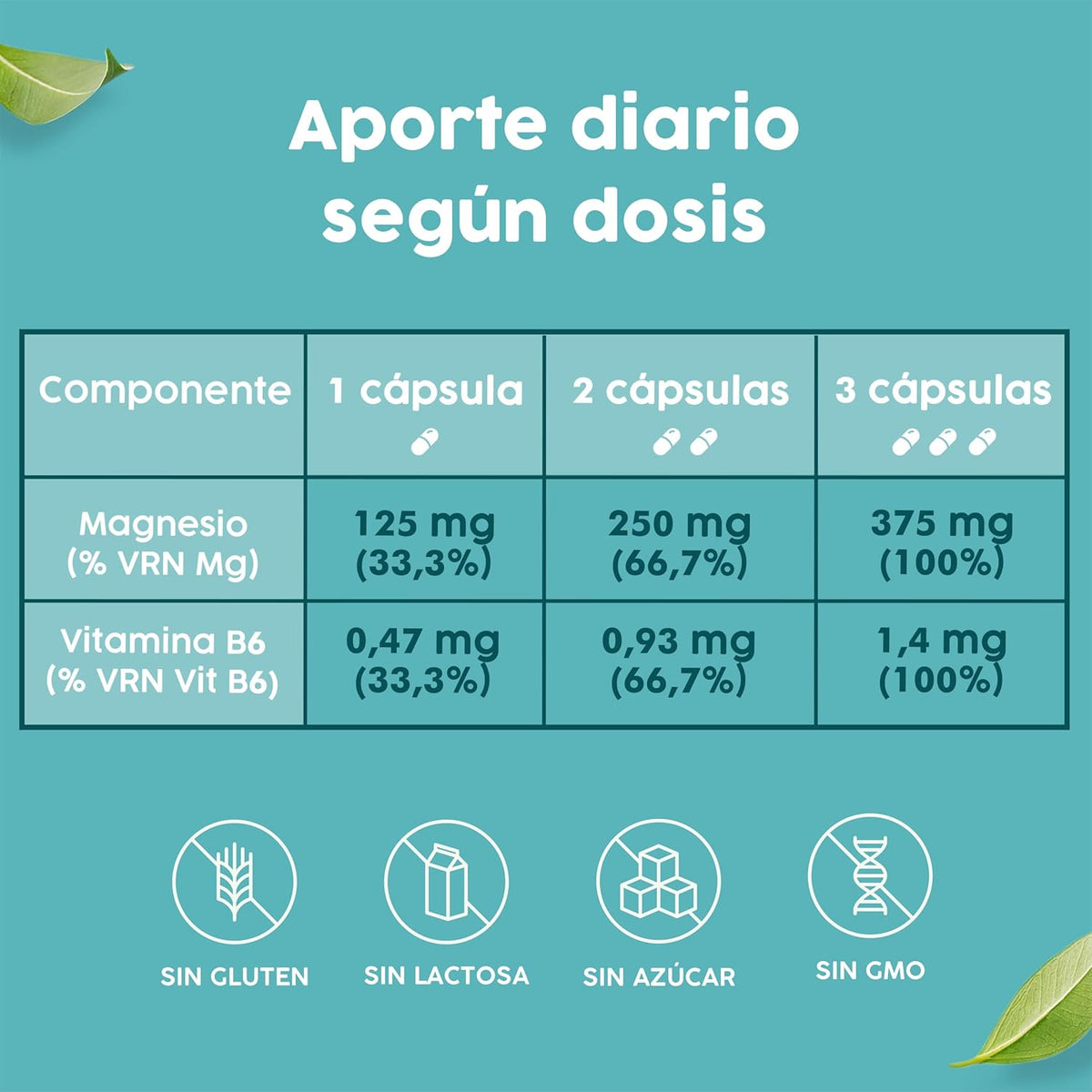 Citrato de Magnesio Liposomal + Bisglicinato de Magnesio Liposomado con Vitamina B6