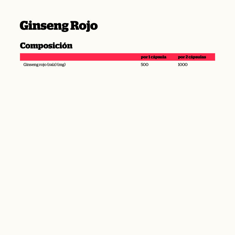 Gingseng Rojo (60 comps)