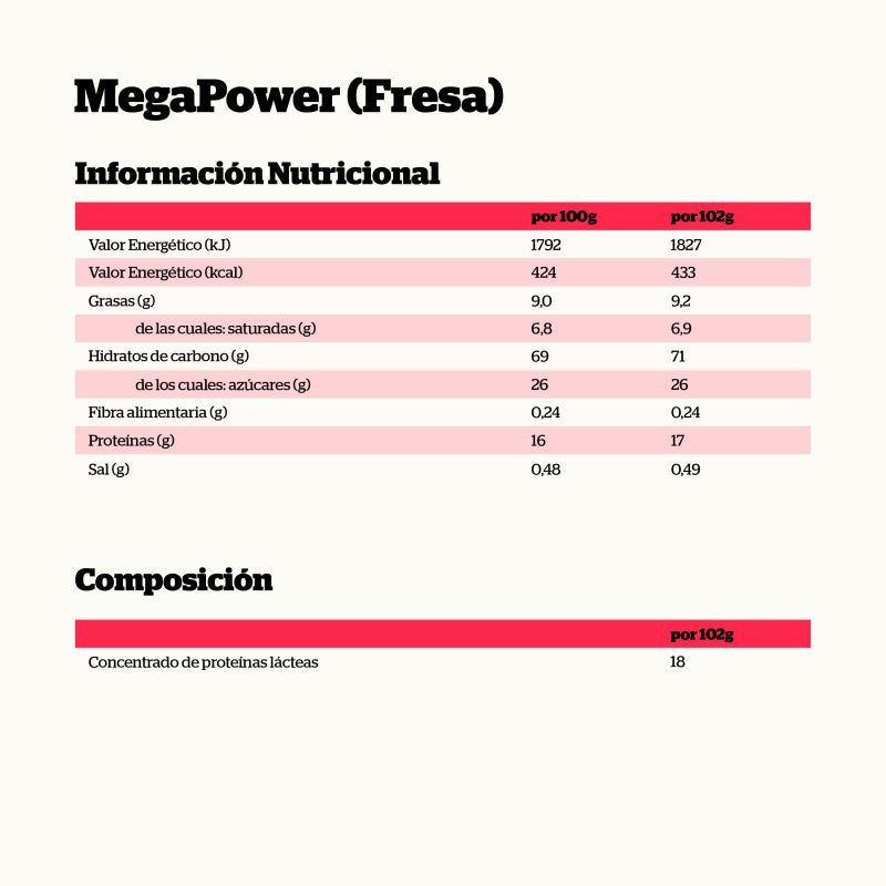 MegaPower 2,5kg Sabor Fresa
