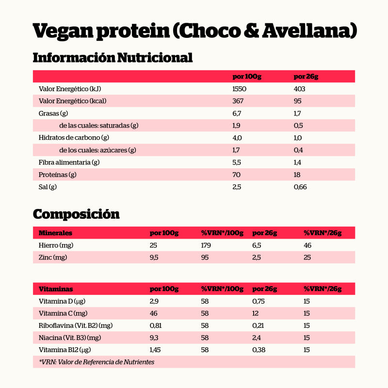 Vegan Protein Guisante & Arroz Sabor Choco-Avellana 468g