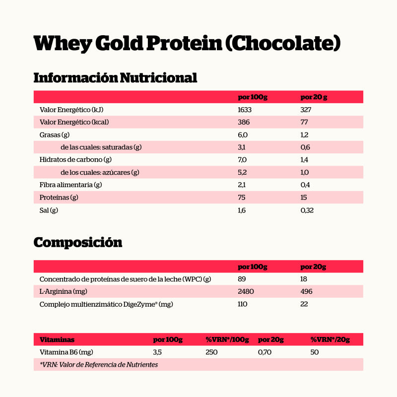 Whey Gold Protein Chocolate 500g